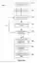 Fig. 09 - Systems and methods for providing advanced search result page content