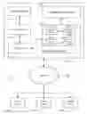 Fig. 01 - Systems and methods for providing advanced search result page content