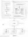Fig. 02 - Systems and methods for providing advanced search result page content