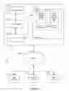 Fig. 03 - Systems and methods for providing advanced search result page content