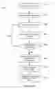 Fig. 09 - Systems and methods for providing advanced search result page content