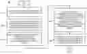 Fig. 01 - Method and apparatus for creating and utilizing information signatures