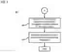 Fig. 05 - Method and apparatus for creating and utilizing information signatures