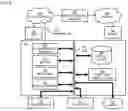 Fig. 10 - Method and apparatus for creating and utilizing information signatures