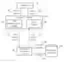 Fig. 01 - Nearest-neighbor geographic search