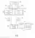 Fig. 02 - Nearest-neighbor geographic search