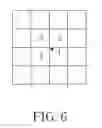 Fig. 07 - Nearest-neighbor geographic search