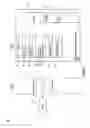 Fig. 02 - Query optimization with awareness of limited resource usage