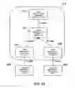 Fig. 05 - Query optimization with awareness of limited resource usage