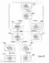 Fig. 07 - Query optimization with awareness of limited resource usage