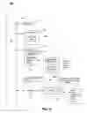 Fig. 09 - Query optimization with awareness of limited resource usage