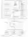 Fig. 01 - Systems and methods for personalized search sourcing