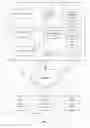Fig. 02 - Systems and methods for personalized search sourcing