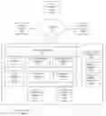 Fig. 01 - Method and system for scoring texts