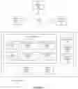 Fig. 02 - Method and system for scoring texts