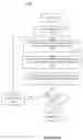 Fig. 13 - Method and system for scoring texts