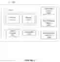 Fig. 14 - Method and system for scoring texts