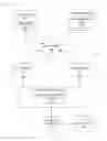 Fig. 01 - Algorithm and implementation for fast computation of content recommendations