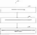Fig. 01 - Patent mapping