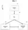 Fig. 02 - Patent mapping