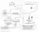 Fig. 01 - Tagging content with metadata pre-filtered by context