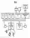 Fig. 09 - Domain independent system and method of automating data aggregation