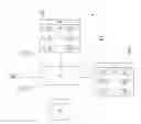 Fig. 01 - HIERARCHICAL ADMINISTRATION OF RESOURCES