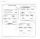 Fig. 03 - HIERARCHICAL ADMINISTRATION OF RESOURCES