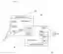 Fig. 04 - HIERARCHICAL ADMINISTRATION OF RESOURCES