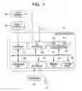 Fig. 02 - Document managing apparatus, document managing method, and storage medium