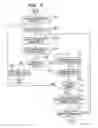 Fig. 05 - Document managing apparatus, document managing method, and storage medium