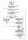 Fig. 08 - Document managing apparatus, document managing method, and storage medium