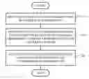 Fig. 01 - Detect, Index, and Retrieve Term-Group Attributes for Network Search