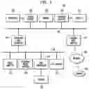 Fig. 02 - System and method for customized file comparison