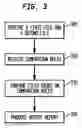 Fig. 04 - System and method for customized file comparison