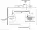 Fig. 01 - Active auditing in a database system