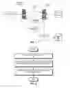 Fig. 02 - Active auditing in a database system