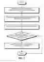 Fig. 03 - Active auditing in a database system