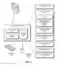 Fig. 08 - Active auditing in a database system