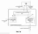 Fig. 09 - Active auditing in a database system