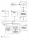 Fig. 01 - Method for modifying a query by use of an external system for managing assignment of user and data classifications