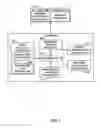 Fig. 04 - Method for modifying a query by use of an external system for managing assignment of user and data classifications