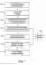 Fig. 02 - Knowledge-based method for using social networking site content in variable data applications