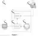 Fig. 01 - INTELLIGENT MEDIA CAPTURE, ORGANIZATION, SEARCH AND WORKFLOW