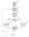 Fig. 03 - Systems and methods for managing location of media in a storage system