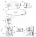 Fig. 01 - Computer-implemented personal information manager method and system