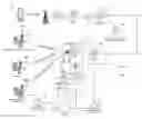 Fig. 05 - Access control system and method for wireless application provisioning