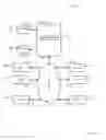 Fig. 05 - Creating Vertical Search Engines for Individual Search Queries