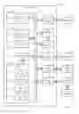 Fig. 06 - Creating Vertical Search Engines for Individual Search Queries