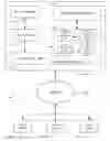 Fig. 01 - Systems and methods for providing advanced search result page content